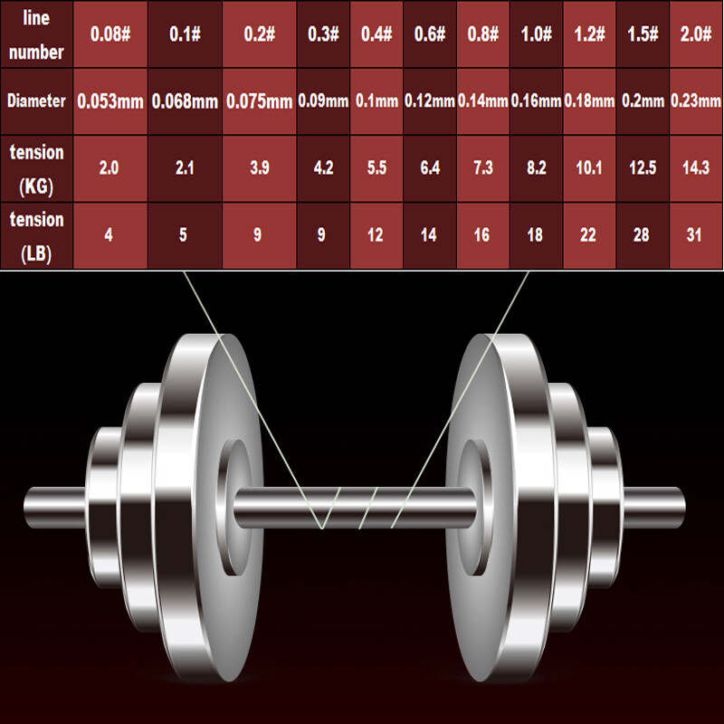 50 m üliõhukese traadi läbimõõduga õngenöör 0,06–0,23 mm 4 punutud ülitugev Jaapani multifilament PE punutud nöör ujuvnöör