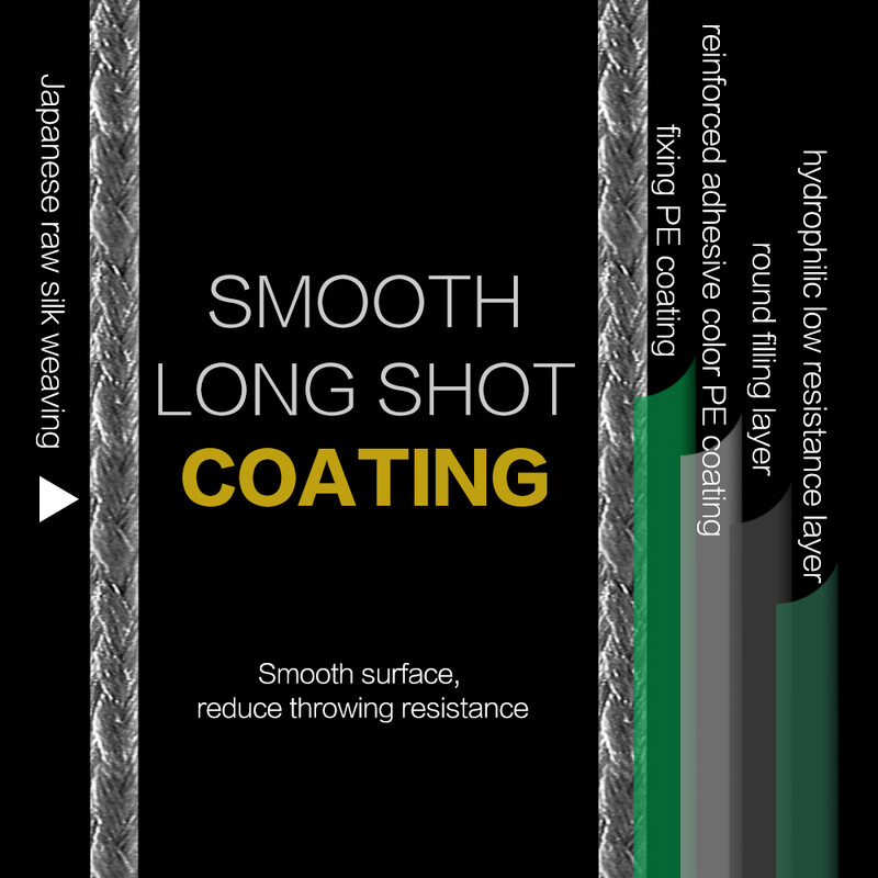 Linie de pescuit împletită HLUR cu 12 fire Putere puternică 33-150LB Japonia Linie PE multifilament Accesorii pentru pescuitul crapului 100-1000M