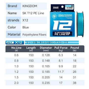 Kingdom SKT8/T12150m дълга риболовна въдица 8 нишки 12 нишки Японска монофилна плетена PE линия въдица за солена вода