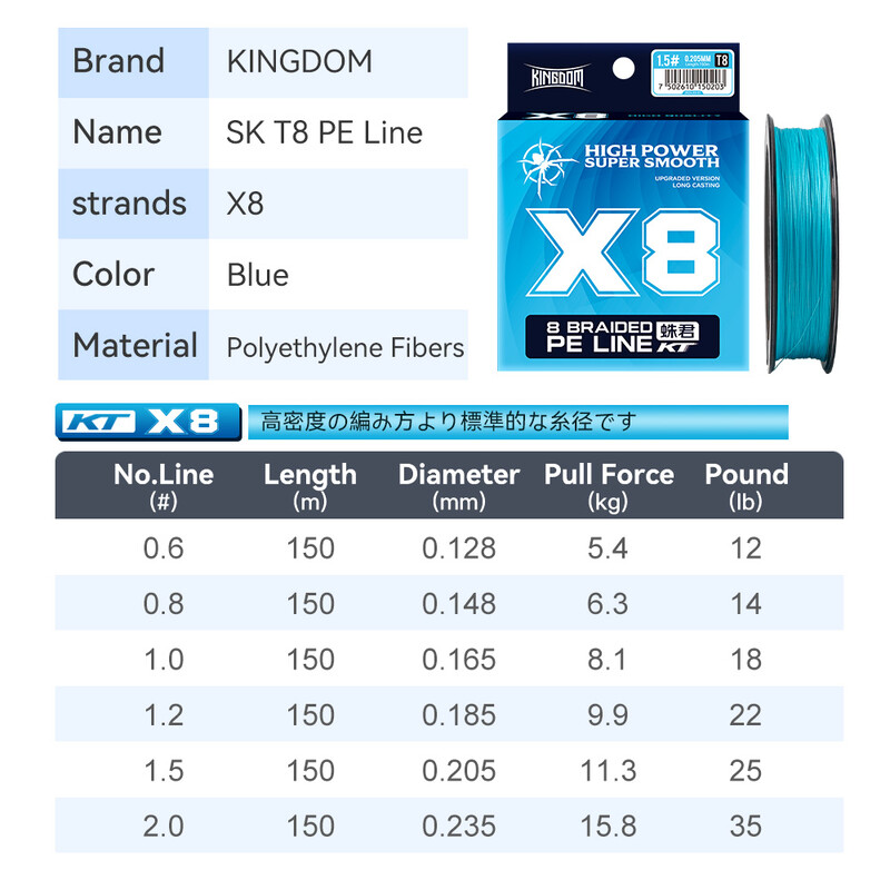 Kingdom SKT8/T12150m dugo bacanje strune za pecanje 8 niti 12 niti Japanska monofilamentna upletena PE struna za ribolov u slanoj vodi
