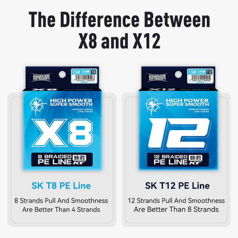 Kingdom SKT8/T12150m dugo bacanje strune za pecanje 8 niti 12 niti Japanska monofilamentna upletena PE struna za ribolov u slanoj vodi