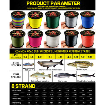 GHOTDA 8 Strands 1000M 500M 300M 100M Braid Fishing Line Multifilament Carp Fishing Line 18-78lb