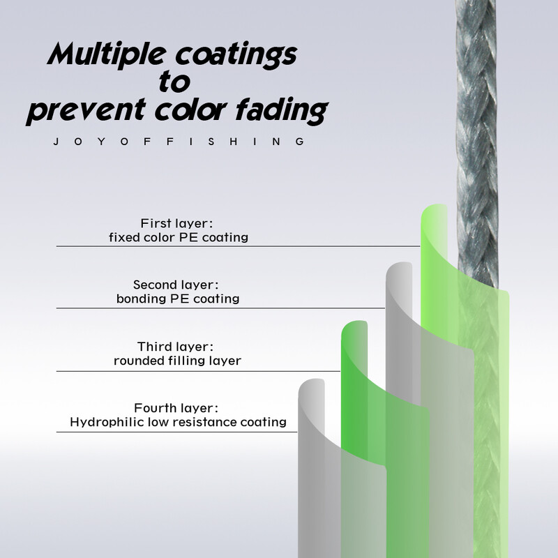 SIECHI X8 Linie de momeală împletită Linie de pescuit Pesca Crap Multifilament Fly Wire Japoneză Pe Linie Apă sărată 1000M 500M 300M 9.1-40kg