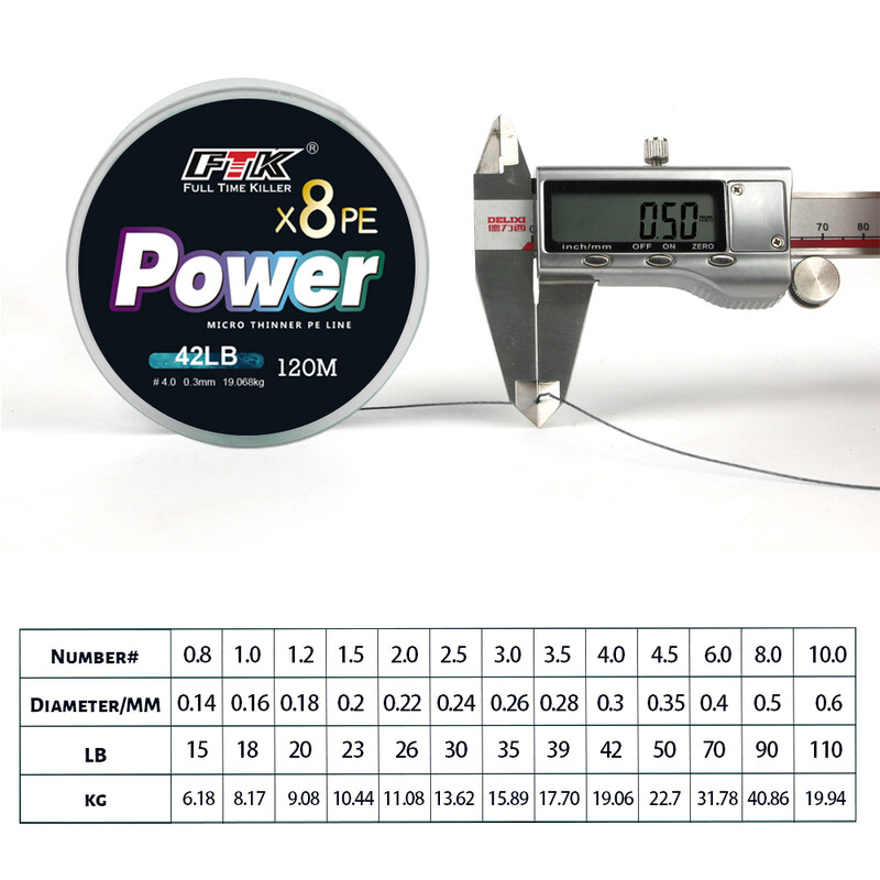 FTK 8 haruga põimitud õngenöör 120 m 15-110 LB mitmekiuline karpkalapüügi Jaapani punutud traat püügitarviku PE nöör