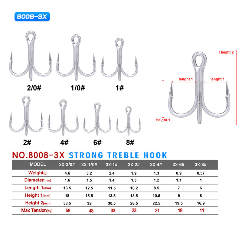 PROBEROS 10 buc/lot cârlig de pescuit cu apă sărată cârlig din tablă mată 2/0#-1/0#-1#-2#-4#-6#-8# cârlig 3X de oțel cu înaltă carbon de înaltă rezistență