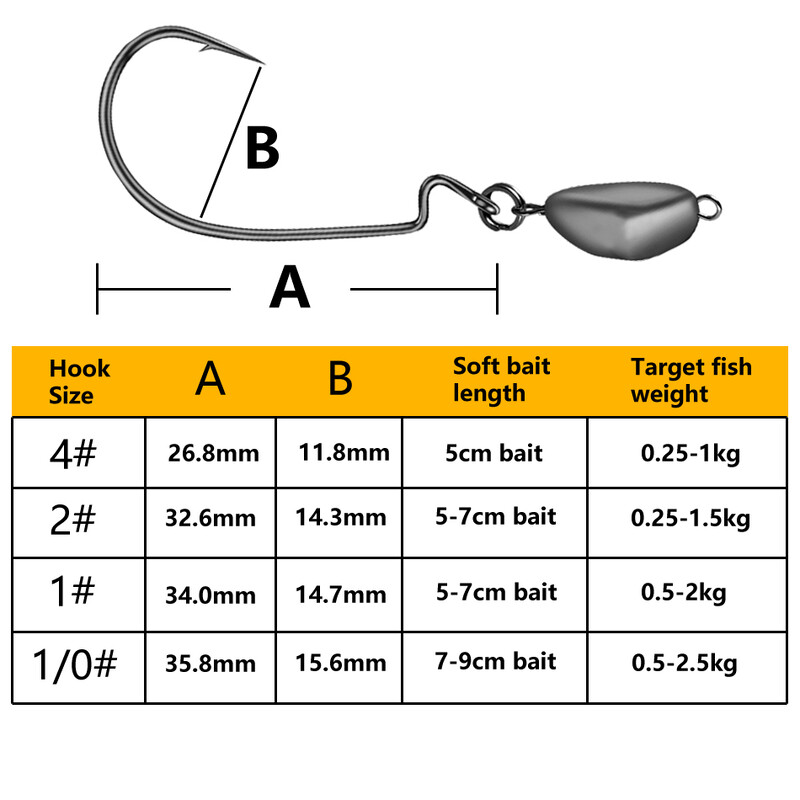 5tk 3,5-14g ripppea konks rippumisvastane põhjakiikuga tugevdatud vända konks lant texas kalastusgrupi bassi kalakonksud