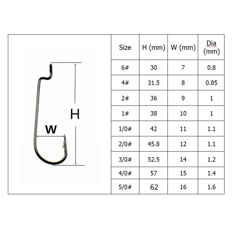 50 KOM Duga ručka Crv Bodljikava Ribarska Udica Offset Udice Texas Rigs Dodaci