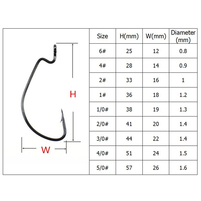 Cârlig de pescuit cu manivelă lată din oțel carbon, 50 buc