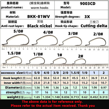 BKK 20PCS 9003 CD Черен никел манивела Риболовна кука 5/0 - 1# 3X Strengthen Worm Hook Стръв за джигинг Texas Rig Carp Bass Fishhook