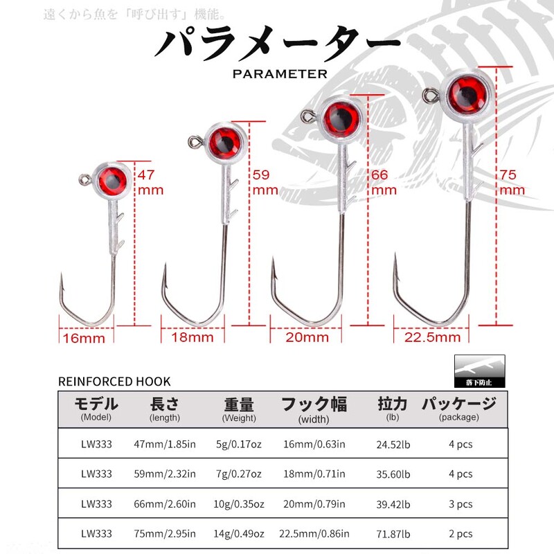 Hunthouse New Ajing Fishing Hooks with Red Eyes 5g 7g 10g 14g Zinc Alloy Jig Head Rockfish Lure Bait 2021 Fishing Accessories