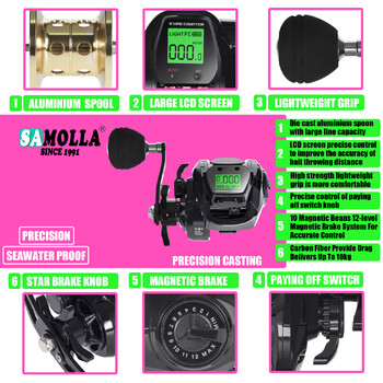 SAMOLLA Baitcasting Fishing Roel Electronic Big Led Screen High Speed 7,2:1 10kg Αδιάβροχο αλμυρό νερό Χυτό τύμπανο