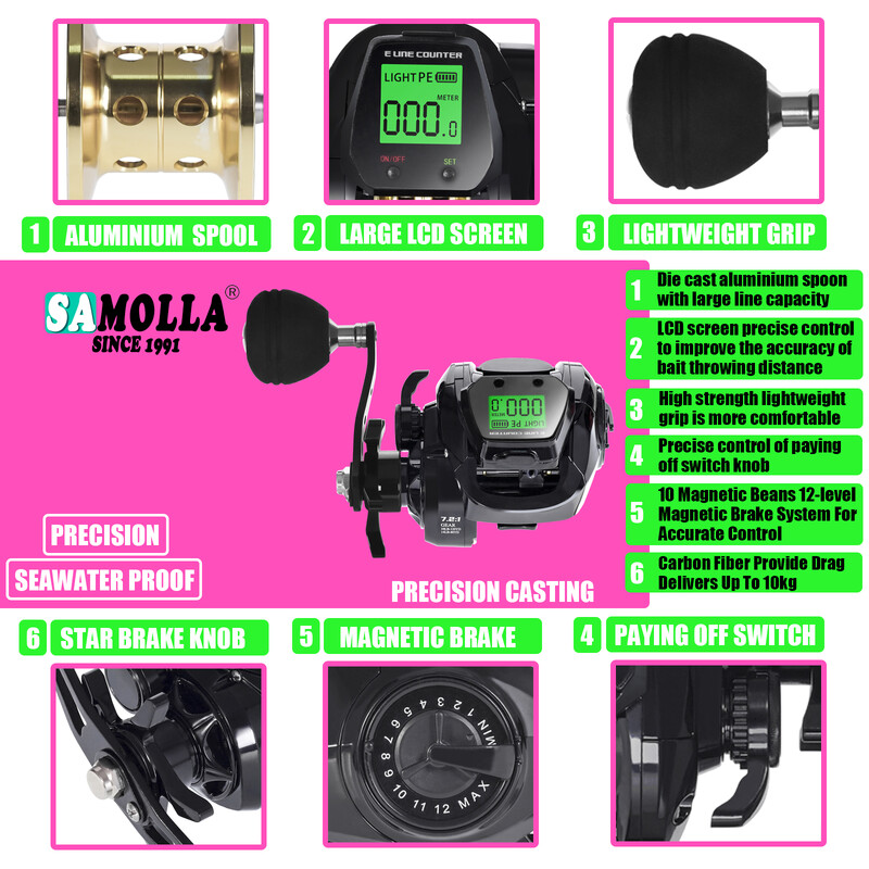 SAMOLLA Baitcasting Fishing Roel Electronic Big Led Screen High Speed 7,2:1 10kg Αδιάβροχο αλμυρό νερό Χυτό τύμπανο