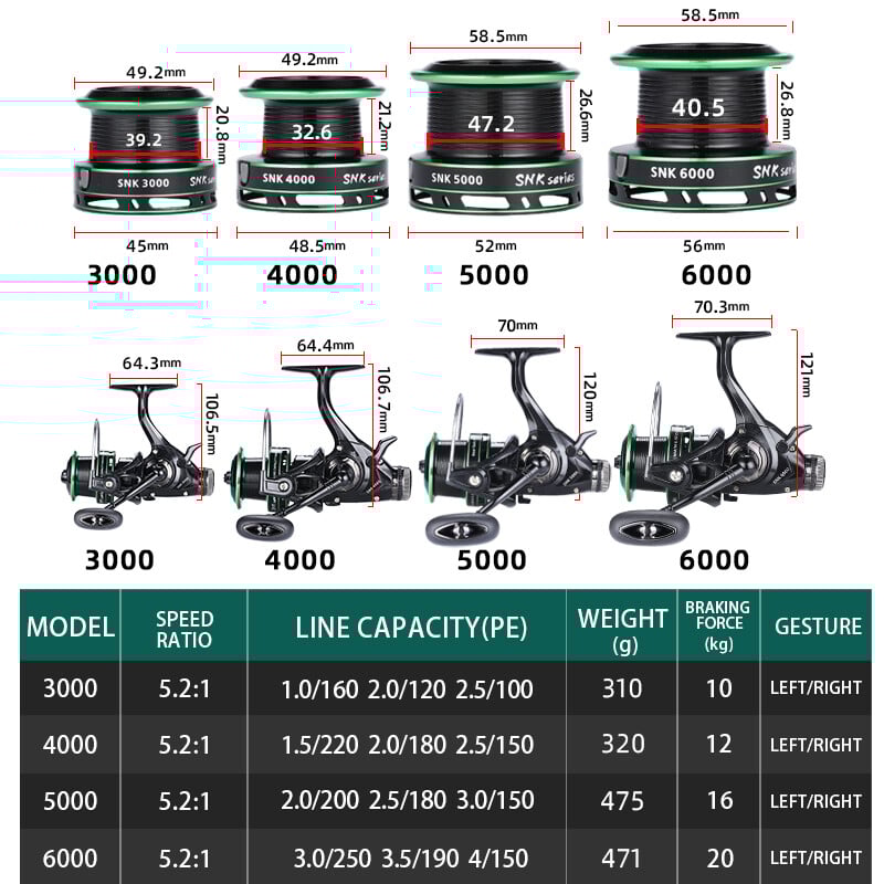 BEARKING Нова риболовна макара с двоен дизайн на спирачките 5.2:1 Супер здрава хранилка за риболов на шаран Метална тел. Чаша Разменете лявата и дясната ръка