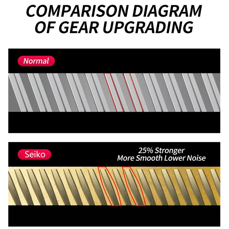 Baitcasting Fishing Reels Max Drag 8kg Ultra Light Roel Fishing Roel for Bass Pike Fishing Reel