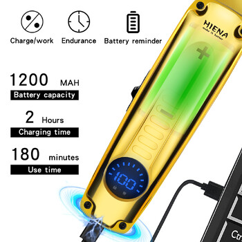 2024 HIENA Нова безжична електрическа натискаща професионална LCD цифрова електрическа машинка за подстригване Стилизираща оптична глава ножици за резба