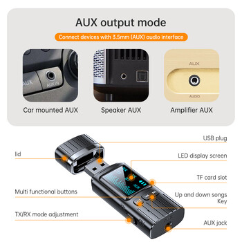 Автомобилен Bluetooth 5.4 приемник, предавател, безжичен Bluetooth адаптер за кола, MP3 плейър, хендсфри разговор, двойно USB PD, бързо зарядно устройство, светодиод