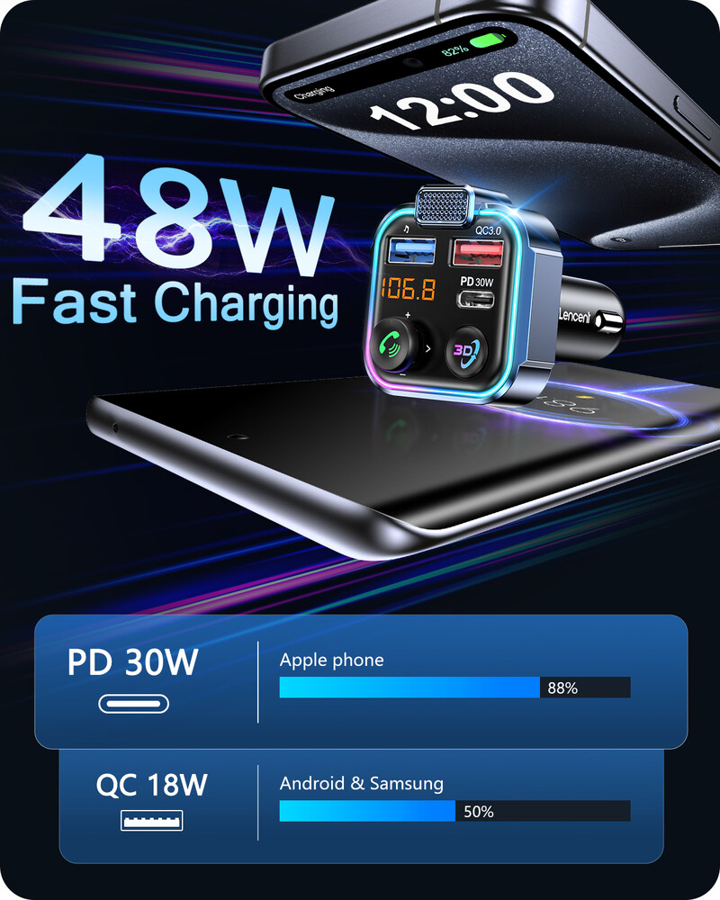 LENCENT Bluetooth 5.3 FM saatja C-tüüpi PD 30W ja QC3.0 USB-kiirlaadijaga Käed-vabad juhtmevaba MP3 Hi-Fi muusikaadapter