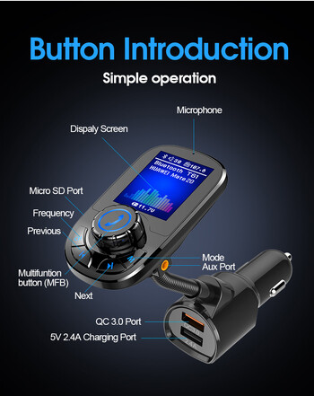 JINSERTA 2019 Car MP3 Music Player Δέκτης Bluetooth 5.0 Πομπός FM Διπλός USB QC3.0 Φορτιστής Οθόνη LED AUX Lossless Music