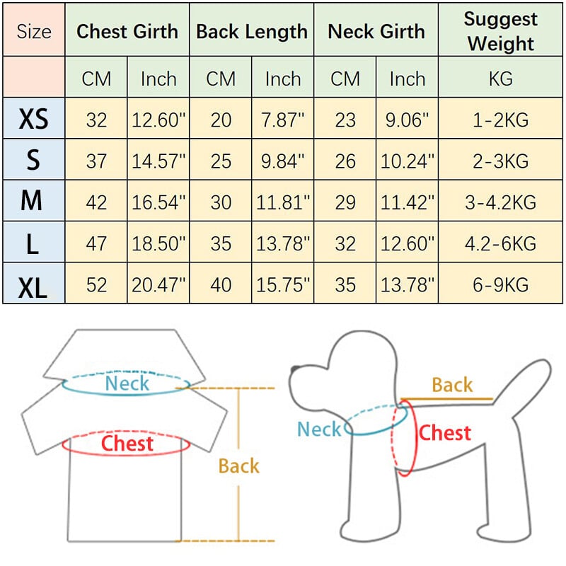 Odjeća za kućne ljubimce za pse Mačke Haljina za male pse Suknja s krilima anđela Odjeća za pse Dodaci za pse Proljeće Ljeto Orme za mačke Ogrlice