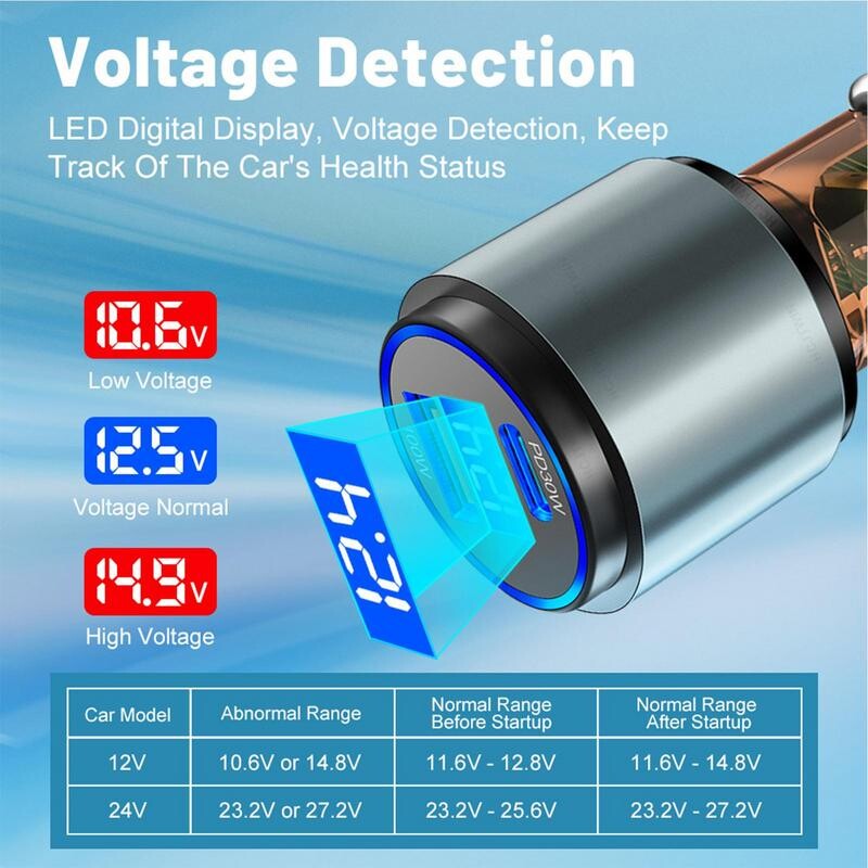 Autolaadija 100 W telefoni USB auto kiirlaadimisadapter Universaalne autolaadija port sigaretisüütaja rummu jaotur LED-ekraaniga