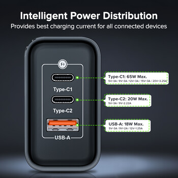 QOOVI 65W GaN зарядно устройство USB тип C бързо зареждане Quick Charge 4.0 адаптер USB-C PD зарядно устройство за Samsung Xiaomi Macbook iPhone ipad