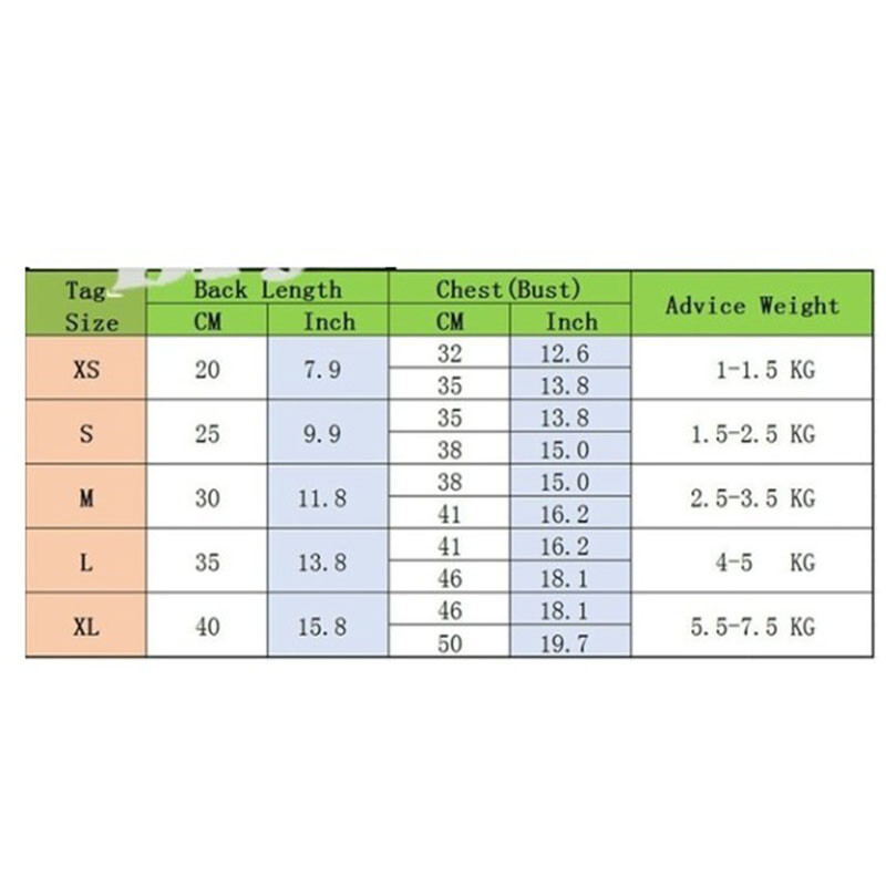 Pelernă de ploaie transparentă pentru câini, impermeabilă și la modă, PU pentru animale de companie, câine de talie mică și medie, câine cu două picioare, haină de ploaie nouă pisică