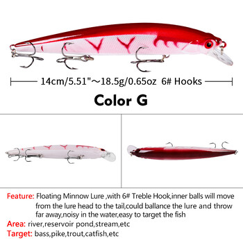 Πλήρες δόλωμα κολύμβησης 14cm/18,5g Δόλωμα VIB Bionic Bait Plastic Hard Bait DW1211