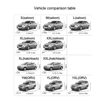 Универсални калъфи за автомобили Вътрешно Открито Сняг Дъжд Водоустойчиво покритие Сенник Прахоустойчиво Защитно покритие за Хечбек Седан SUV ORV