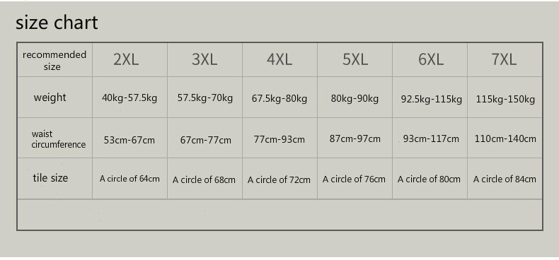 Ανδρικά βαμβακερά σορτς Μπόξερ Αντρικά εσώρουχα Σέξι μπόξερ Νεανικά νεανικά μαχαιροπίρουνα από μετάξι πάγου που αναπνέουν Starry Sky Printing 4 τμχ Plus μέγεθος 6XL 7XL