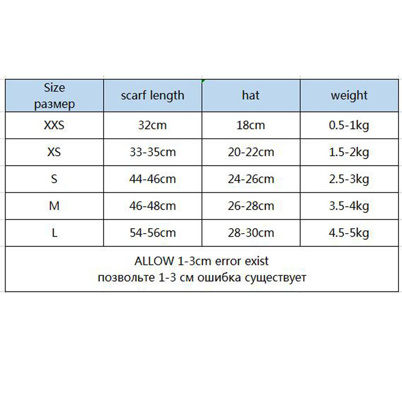 3 buc/set șapcă pentru câine de companie Chihuahua pug roz ··Pălărie tricotată eșarfă pentru câini de talie mică, set de ținute pentru cățeluș de iarnă, șepci pentru câini pentru a menține căldura G3