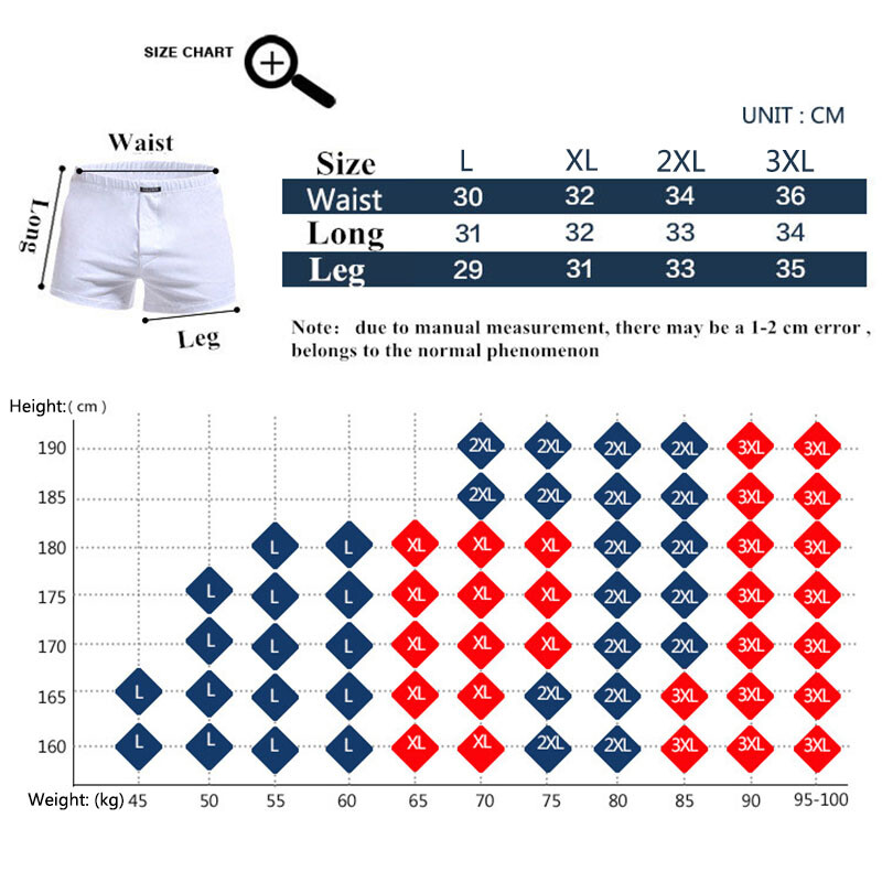 Lenjerie de corp sexy pentru bărbați de marcă 2 buc./lot Boxer Trunchi pentru bărbați, pantaloni din bumbac, de înaltă calitate pentru acasă, chiloți