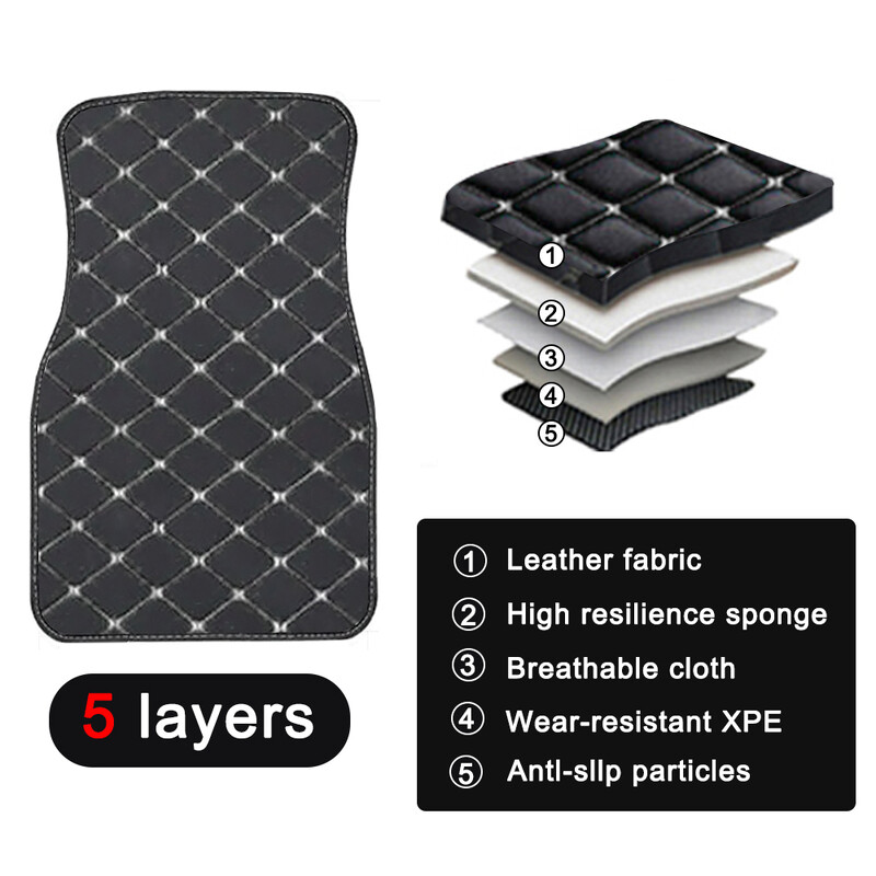 4 τμχ Πατάκια αυτοκινήτου Πόδι για Renault Scenic Koleos Laguna Megane Latitude Logan Sandero Duster Kadjar Clio Espace Εσωτερικό