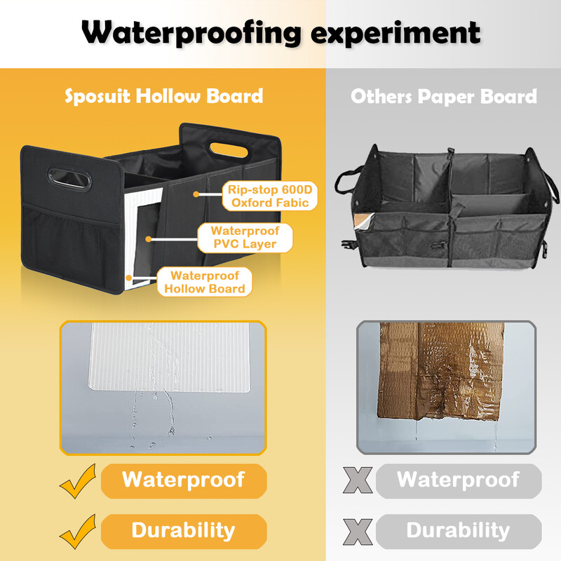 Autó csomagtartó rendszerező, Összecsukható többrekeszes autós rendszerező Összecsukható és vízálló, Bármilyen autóhoz, SUV-hoz, Mini-Vanhoz, Bl.