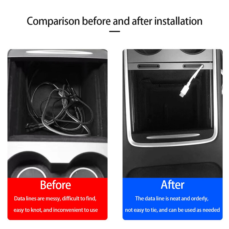 Cablu de încărcare consolă centrală pentru mașină, organizator hub USB, stație de andocare, accesorii decorative pentru Tesla Model 3 Y 2021 2022