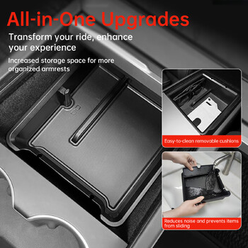 Για Tesla Model 3 2024 Highland Armrest Box Αποθήκευση Κεντρική κονσόλα Organizer Εμπορευματοκιβώτια Αξεσουάρ εσωτερικού δίσκου