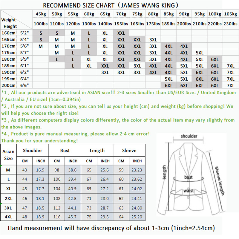 Muškarci (odijelo + prsluk + hlače) modni novi trend slim-fit poslovno ležerna jednobojna britanska vjenčanica za zabavu trodijelni set