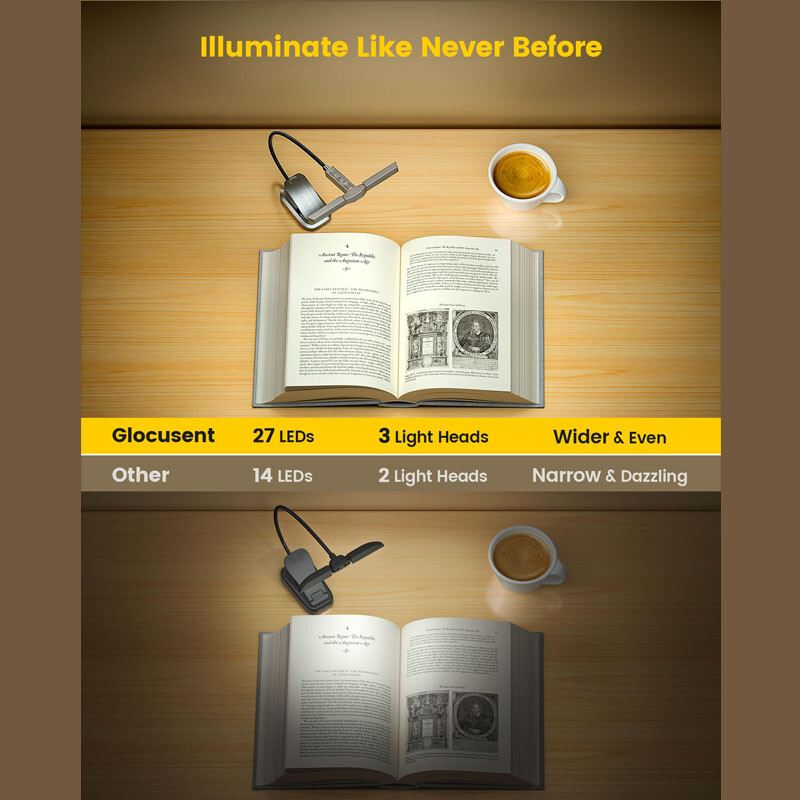 1000mAh Επαναφορτιζόμενη λυχνία ανάγνωσης 22 LED Περιστρεφόμενη λυχνία βιβλίου ανάγνωσης Φορητή λάμπα βιβλίων φωτισμού Mini Desk Lamp