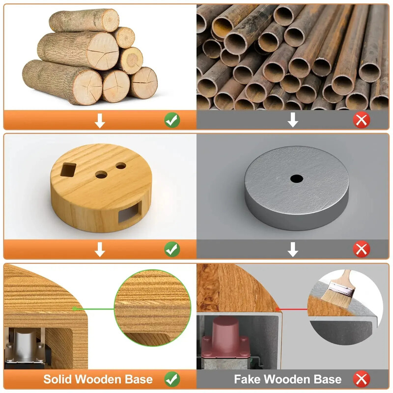 Lampă de masă complet reglabilă Lampă mică de noptieră cu porturi USB C+A și prize AC Lumină de noapte pentru dormitor cu bec reglabil Decor acasă