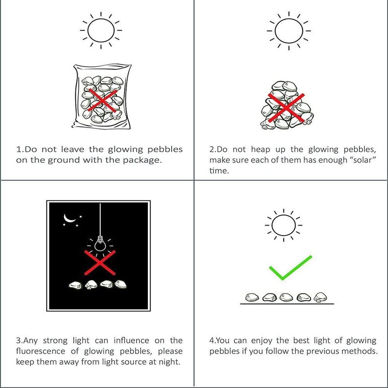 25/50/100kom Sjaj u tami Vrt Šljunak Kamenje za šetališta Staza Terasa Travnjak Vrt Dvorište Dekoracija akvarija Svjetleće kamenje
