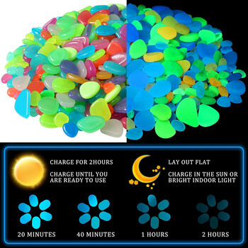 50/200PCS Glow in The Dark Rocks Υπαίθρια φωτεινά λαμπερά βότσαλα Πέτρες Βράχοι για εσωτερικές διακοσμήσεις εξωτερικού χώρου Αυλή με γκαζόν κήπου