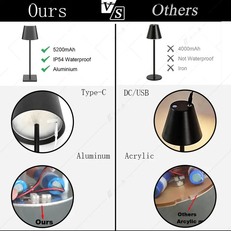 USB alumīnija sakausējuma galda lampa LED uzlādējama galda lampa bāra viesistabai, lasīšanas grāmata, bezvadu lampa