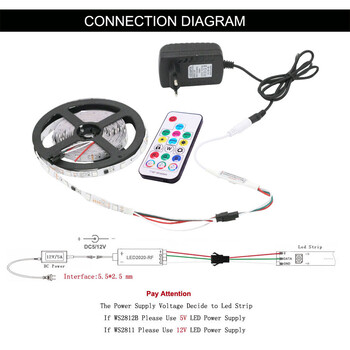 WS2812B WS2811 Led Strip 17 Keys RF Pixels Remote Led Music Controller USB/DC With 358 Modes DC5-24V