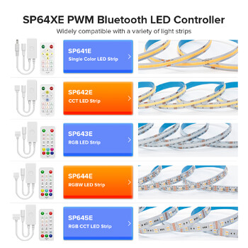 Κιτ τηλεχειριστηρίου SP64XE 2,4G για SPI Pixel ή 5CH PWM LED Light Strip COB DIM RGB RGBW CCT WS2812B SK6812 Music BT 5V-24V