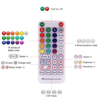 WS2811 WS2812B Διευθυνσιοδοτήσιμος ελεγκτής φωτός λωρίδας LED Pixel RGB SP511E WiFi Μουσική Διπλής εξόδου Έλεγχος εφαρμογής Alexa Smart Voice