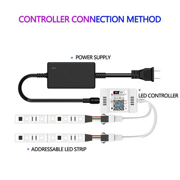 WS2811 WS2812B DC5-24V WiFi LED RGB Controller για Pixel rgb LED Strip Light WS2813 WS2815 SK6812 Magic Home