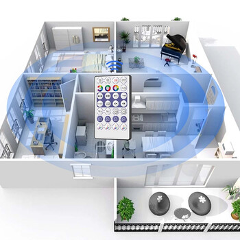 WS2811 WS2812B DC5-24V WiFi LED RGB Controller για Pixel rgb LED Strip Light WS2813 WS2815 SK6812 Magic Home