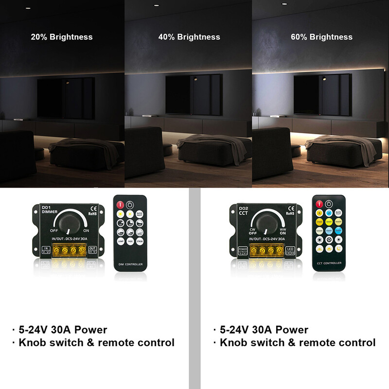30A LED juostinio apšvietimo rankenėlės reguliatorius su belaidžiu RF valdikliu, skirtas 5050 SMD COB CCT juostiniams žibintams be laipsnio pritemdymo DC5-24V