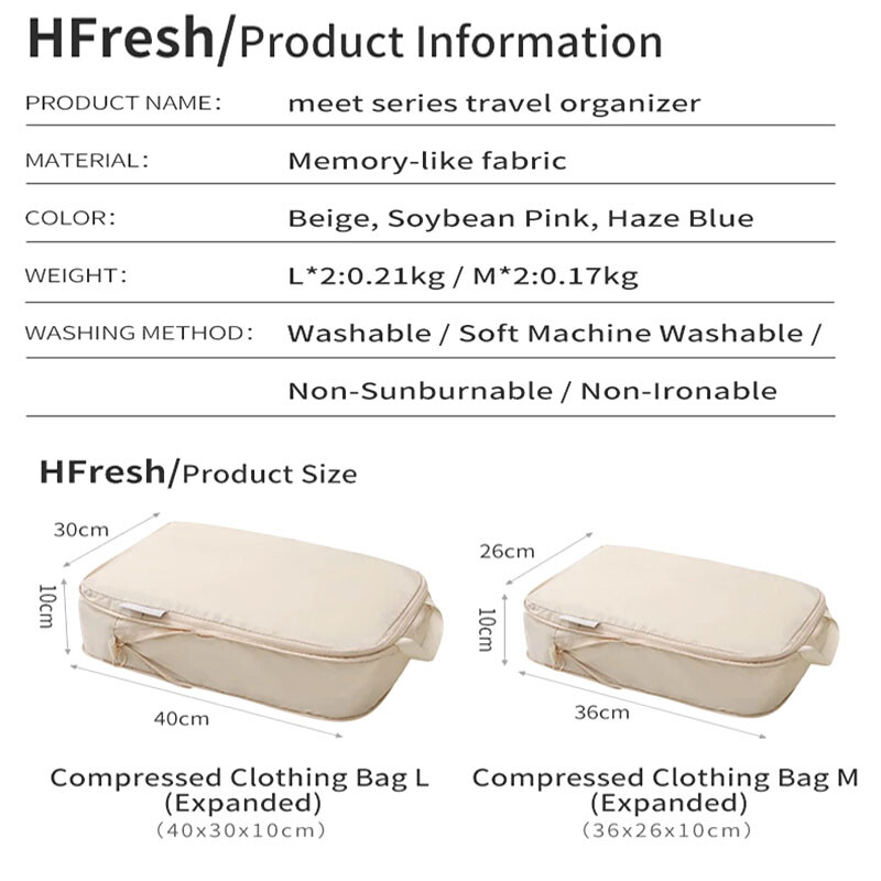 Kompresivno pakiranje Cube Bag Tote Bag Osnove za putovanja Organizator na daljinski upravljač Prijenosna prtljaga Torba za pohranu odjeće