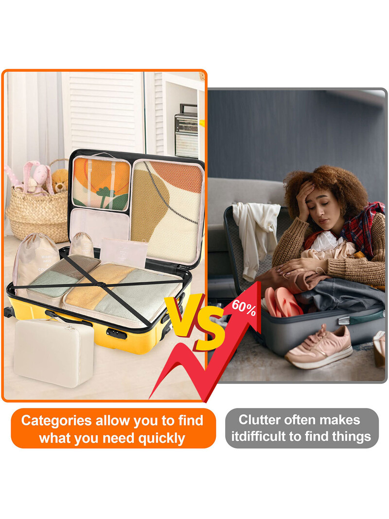 7kom sklopivi organizator putovanja Vreće za pohranu Garderoba Kockasti kovčeg Set za pakiranje Skladišta za prtljagu Odjeća Kutija za cipele