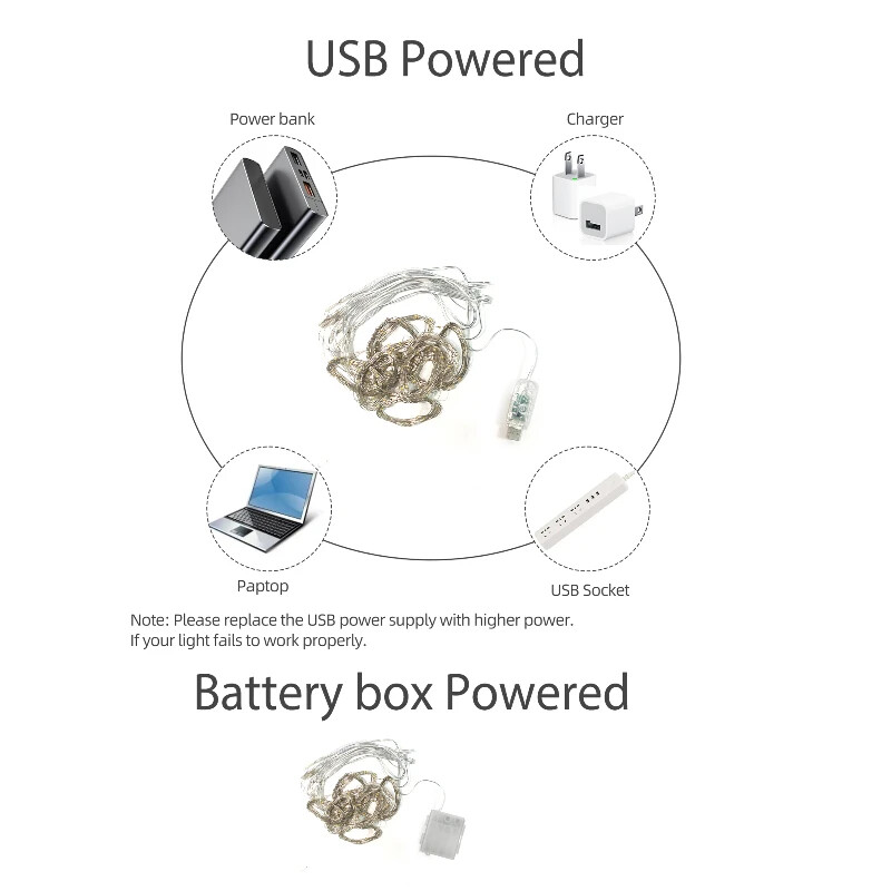 SANDYHA Függöny LED-füzéres lámpák kampóval Garland Festival Karácsonyi dekoráció Ünnepi esküvői tündérfény otthoni hálószobába